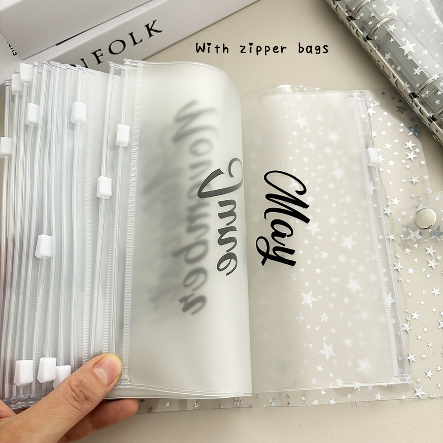 Sharkbang nieuwe collectie 1 s - Planner Weekly Budget recensie en prijs