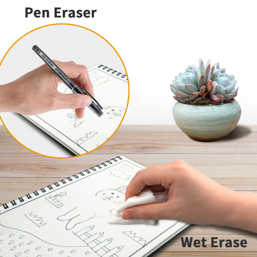 A6 Herbruikbaar Uitwisbaar Not - Graph Paper Pad recensie en prijs