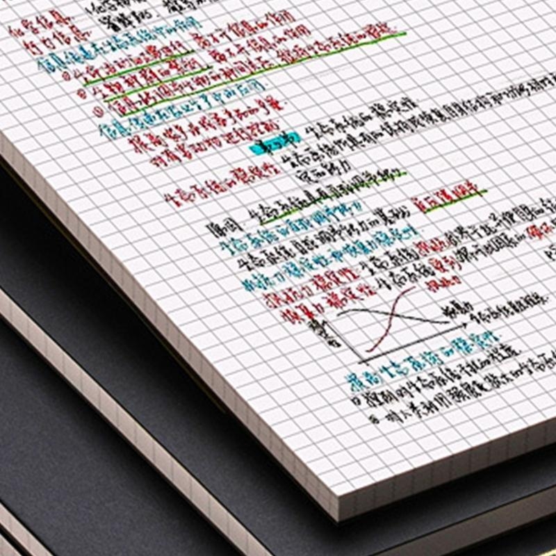 Quads Ruled Millimeterpapierbl - Graph Paper Pad recensie en prijs