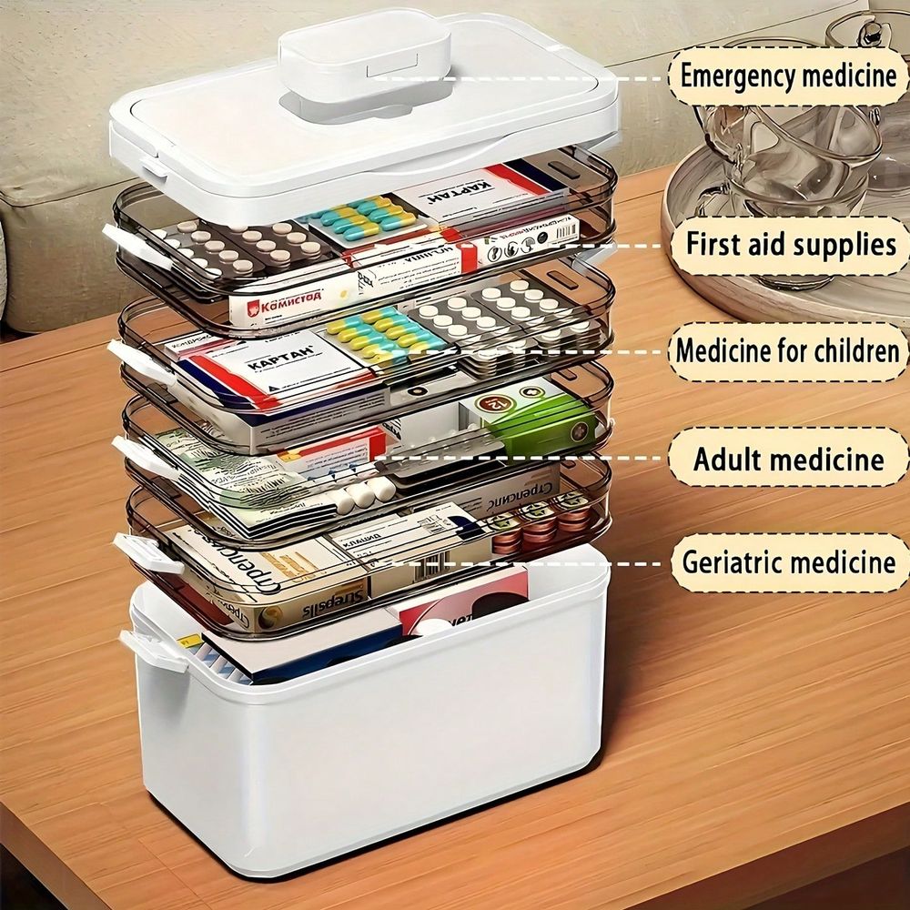 Transparante meerlaagse medici - Stationery Office recensie en prijs